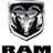 Ram logo